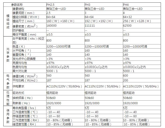 参数.jpg